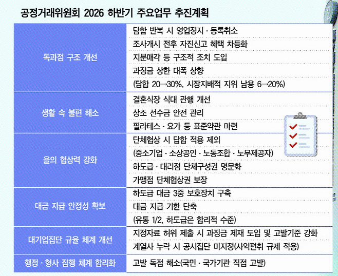 그래픽: 한슬애 기자