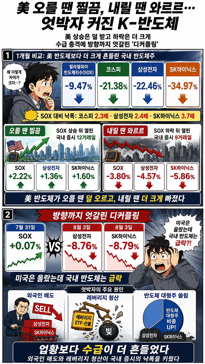 (사진=AI 생성)(이미지=챗GPT)