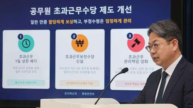공무원 초과근무 수당 제도 개선안 발표하는 김성훈 인사혁신처 차장 - 김성훈 인사혁신처 차장이 지난달 21일 정부세종청사에서 공무원 수당 등에 관한 규정 개정안을 발표하고 있다. 연합뉴스
