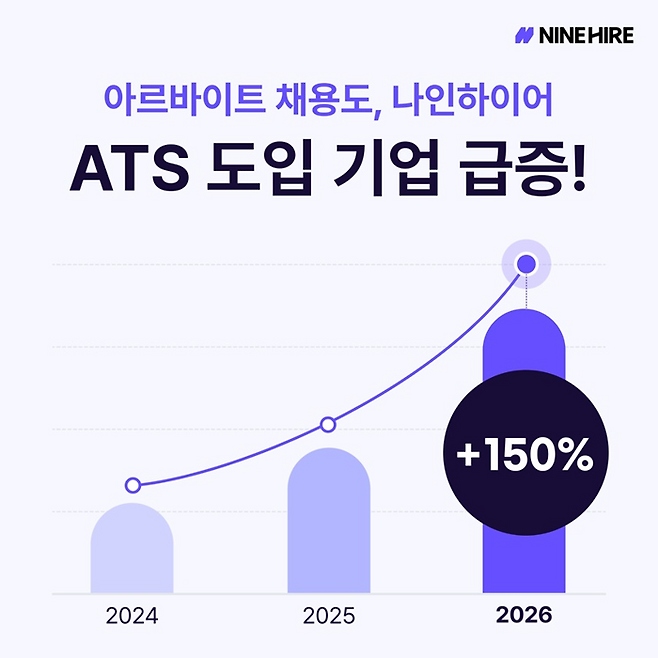 웍스피어