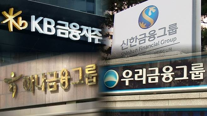 ▲KB금융지주, 신한금융지주, 하나금융지주, 우리금융지주.