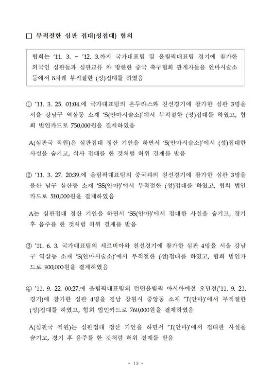 (출처=더불어민주당 진선미 의원실)