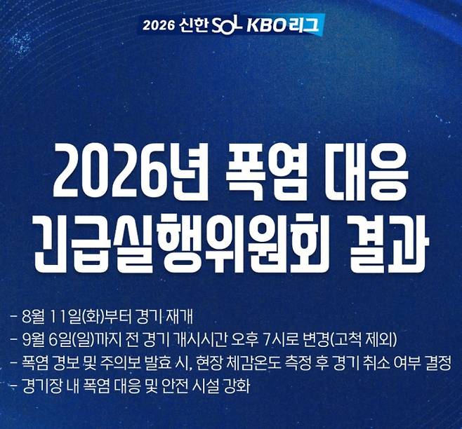 프로야구 KBO 경기 일정 취소, 폭염 관련 긴급회의 결과 ©KBO