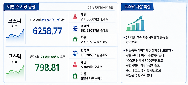 인공지능(AI) 생성 이미지.(출처=챗GPT)