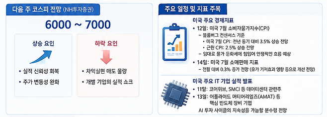 인공지능(AI) 생성 이미지.(출처=챗GPT)