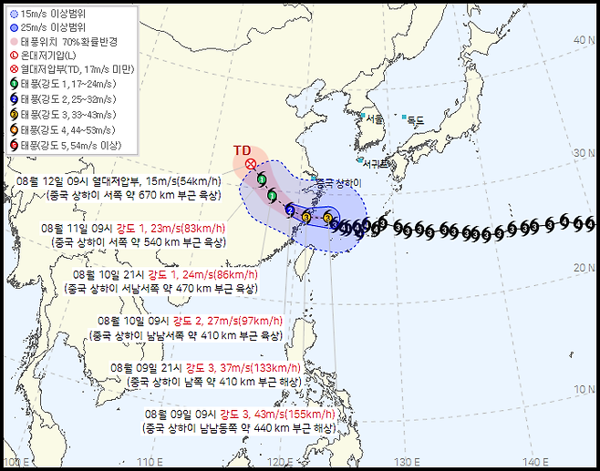 ▲ 제13호 태풍 ‘돌핀’ 이동경로. 기상청 제공