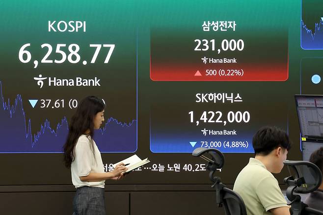 코스피가 소폭 하락하며 6250대로 마감한 지난 7일 오후 서울 중구 하나은행 딜링룸 현황판에 삼성전자와 SK하이닉스 주가가 표시되고 있다. 뉴스1