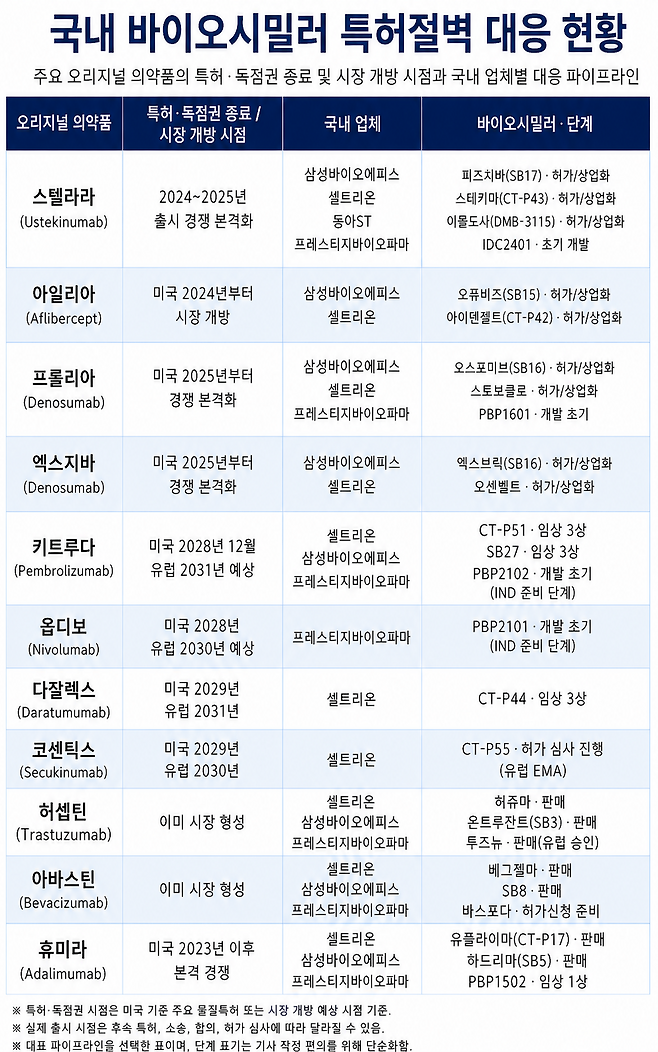 (그래픽= 챗GPT)