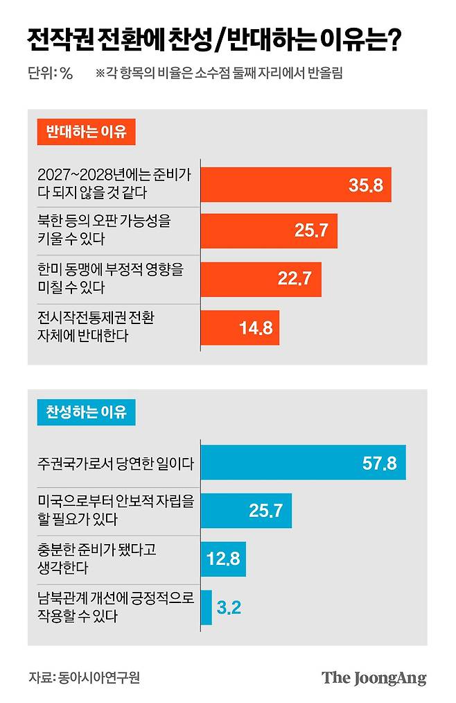 박경민 기자