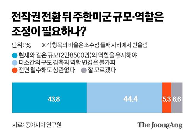 김경진 기자