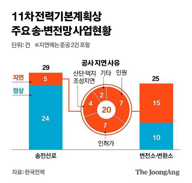 김경진 기자