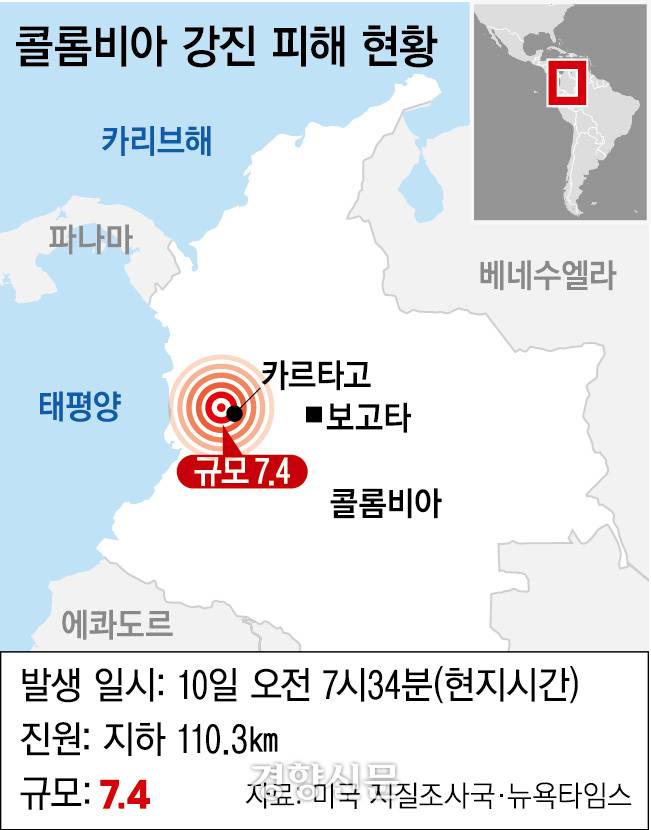그래픽 콜롬비아 강진