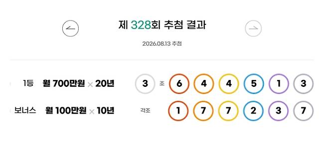 생방송 연금복권720+ 당첨확인, 동행복권