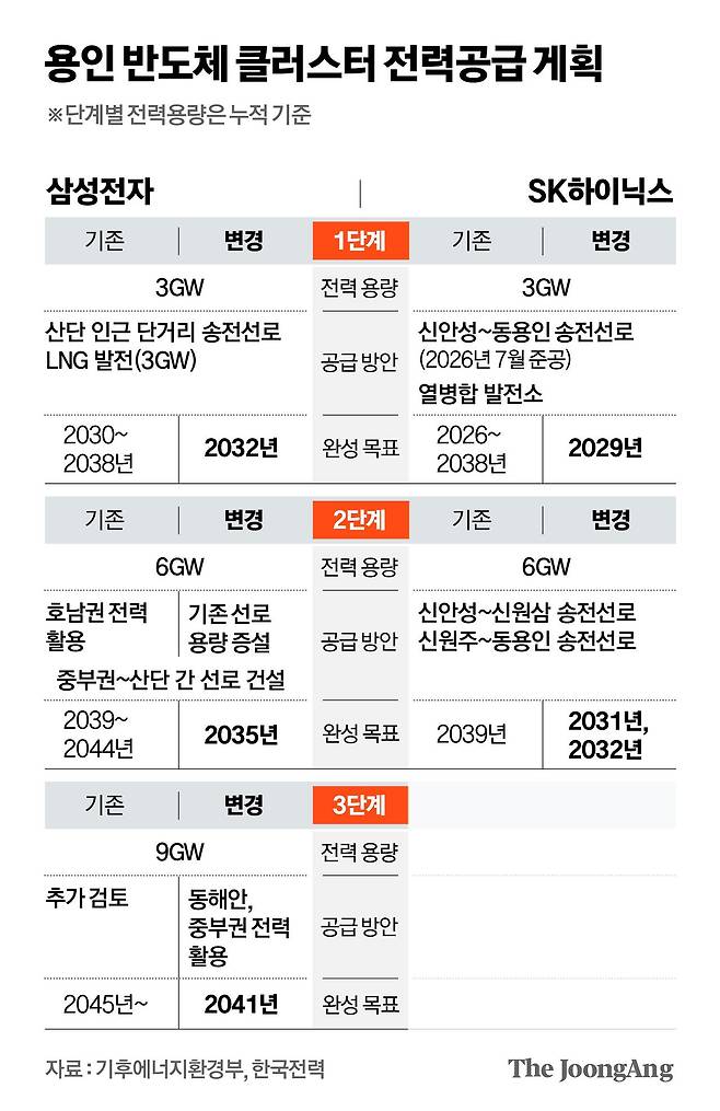 김영옥 기자