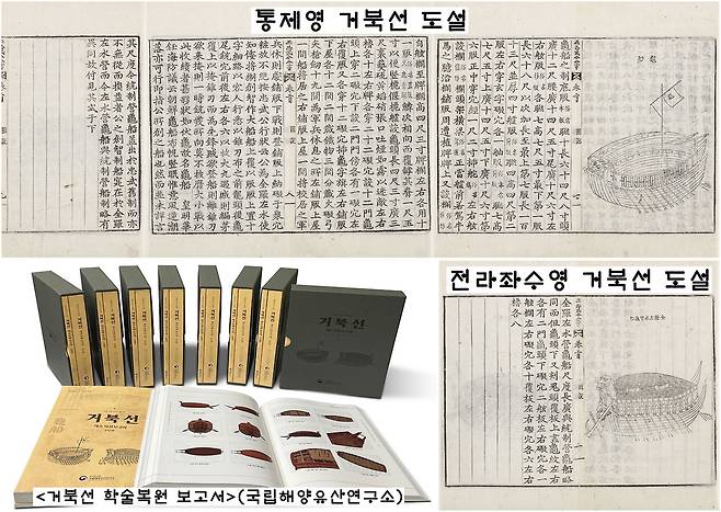국립해양유산연구소가 펴낸 <거북선 학술복원 보고서>. 1795년 왕명으로 펴낸 <이충무공전서>에 실린 통제영과 전라좌수영 거북선 도설에 따라 복원 재현한 결과보고서다.