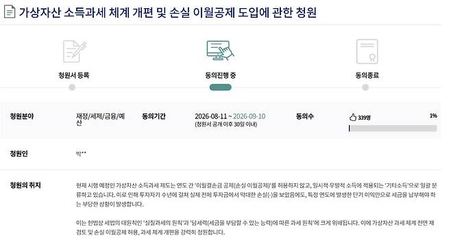 국민 청원은 청원서 공개 이후 30일 이내에 동의수 5만명을 넘으면 국회 재경위로 회부된다. (자료=국회전자청원)