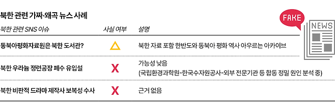 그래픽=이지원 기자