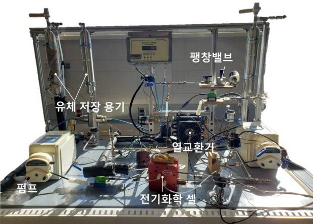전기화학 히트펌프 장치. 국립금오공대 제공