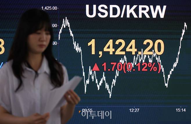 6일 서울 여의도 KB국민은행 딜링룸이 분주한 모습이다. 이날 코스피 지수는 전 거래일보다 301.88포인트(4.58%) 내린 6296.38, 코스닥 지수는 전 거래일보다 2.08포인트(0.26%) 상승한 801.67에 거래를 마감했다. 원·달러 환율은 주간 거래 종가(15시30분) 기준 전일 대비 0.7원 내린 1423.8원을 기록했다. 고이란 기자 photoeran@