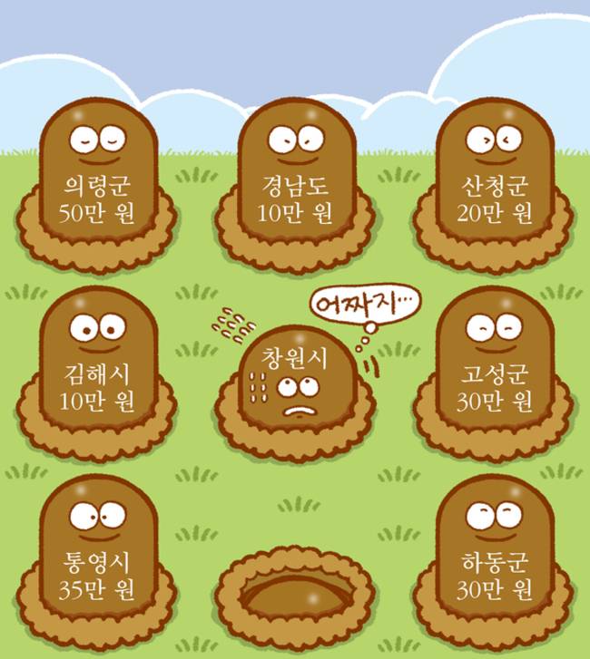 /일러스트 서동진 기자 sdj1976@idomin.com