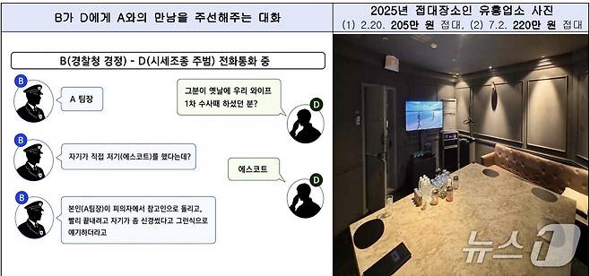 (서울남부지검 제공)/뉴스1