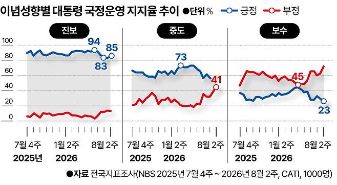 그래픽=강준구 기자