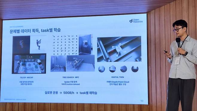 디든로보틱스는 액추에이터와 기계구조, 전장을 비롯해 강화학습 기반 보행제어, 비전 AI, 상태추정, 시뮬레이션까지 자체 개발하고 있다. 스파이더에서 확보한 기술은 이족보행 플랫폼 ‘DIDEN Walker’ 등 다른 폼팩터로도 확장하고 있다. (사진=테크42)