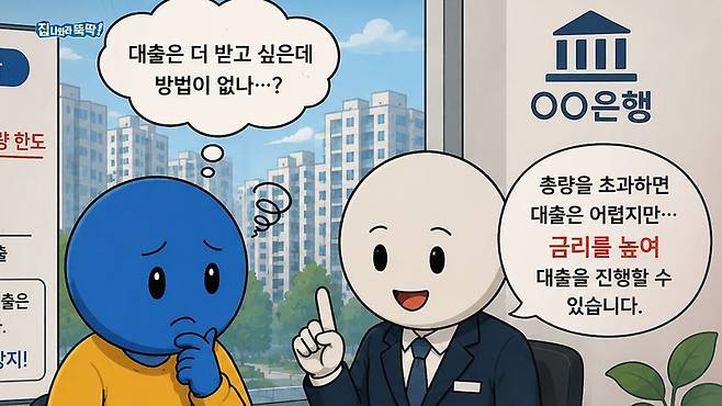 "8·13 대책, 그래서 대출 나온다고?"...203