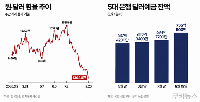 그래픽=한지영 디자이너