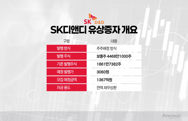 그래픽=이찬희 기자