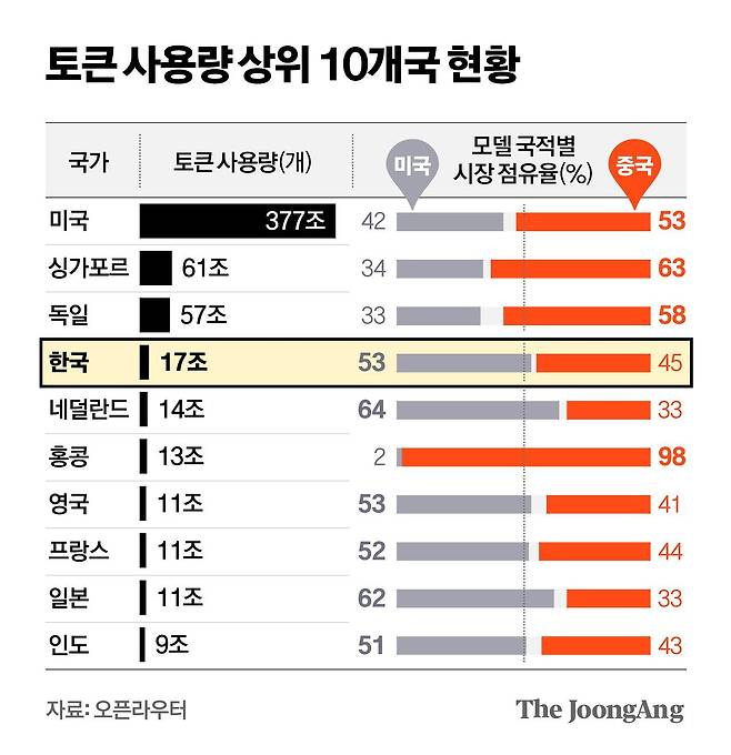 김영옥 기자