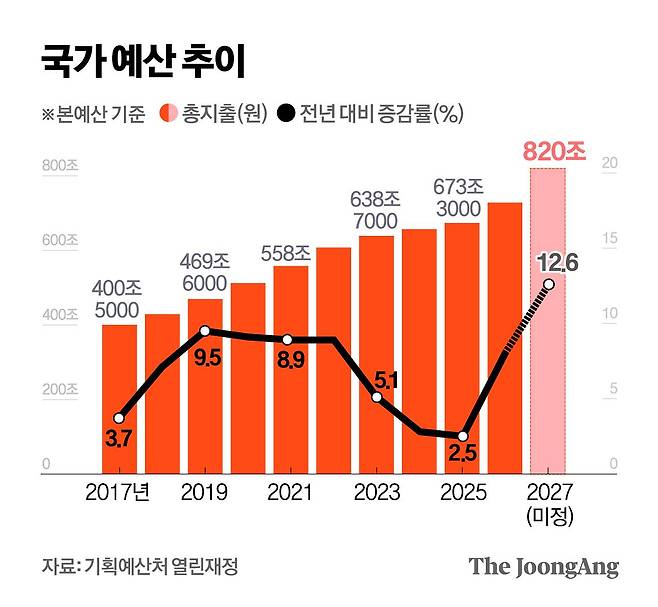 정근영 디자이너
