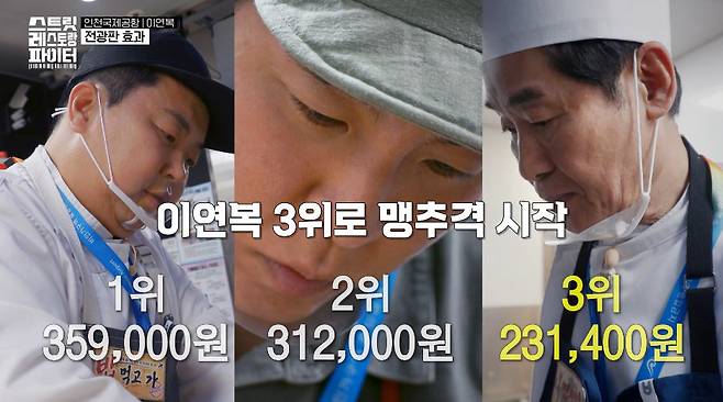 사진제공 | tvN