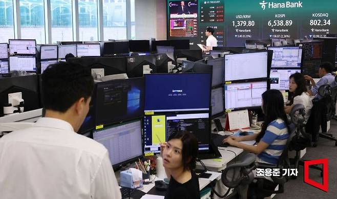 뉴욕증시 반도체주 하락 영향으로 삼성전자, SK하이닉스가 동반 급락하며 코스피가 장중 6500이 무너진 25일 서울 중구 하나은행 본점 딜링룸에서 직원들이 증시와 환율 등을 모니터하고 있다. 이날 코스피는 전 거래일 대비 161.03 포인트(2.40%) 내린 6535.93로 장을 시작했다. 2026.8.25 조용준 기자