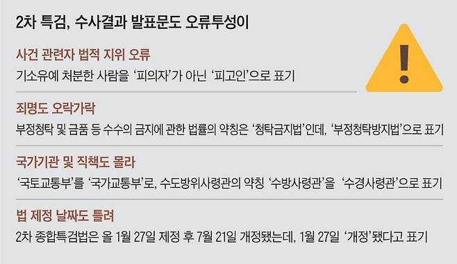 /그래픽=박상훈