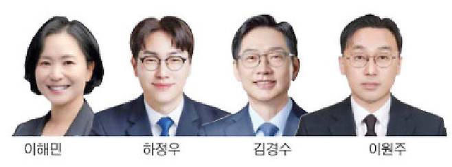 청와대도 쇄신 나섰지만 ‘ETF 논란’ 김용범은 유임