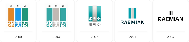 삼성물산 래미안 BI 변화 모습. / 이미지 : 삼성물산 제공