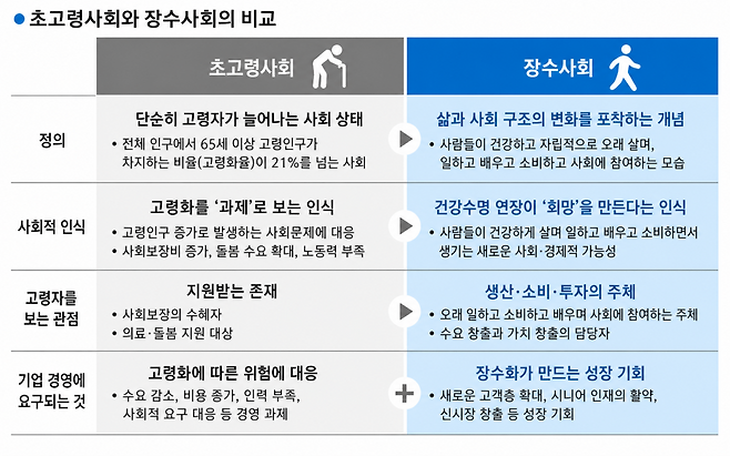 (일본종합연구소 제공, AI 편집 이미지)