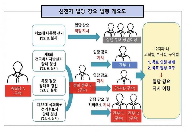 사진=합수본 제공