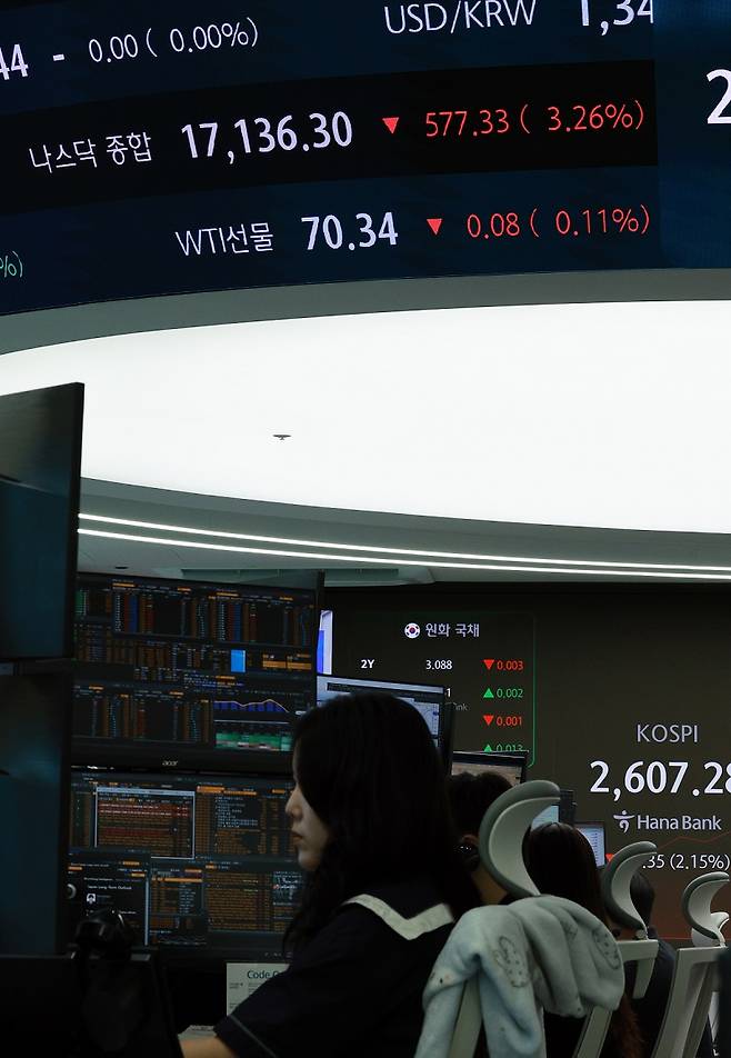 출처 : 뉴시스