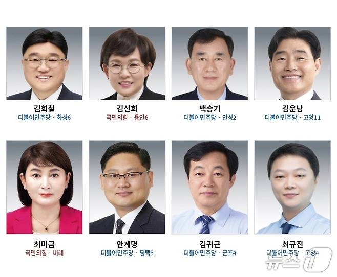 (경기도의회 제공. 재판매 및 DB금지)