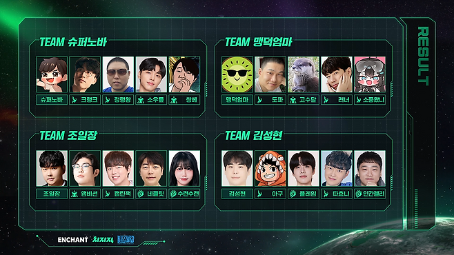 스타크래프트 STARCRAFT