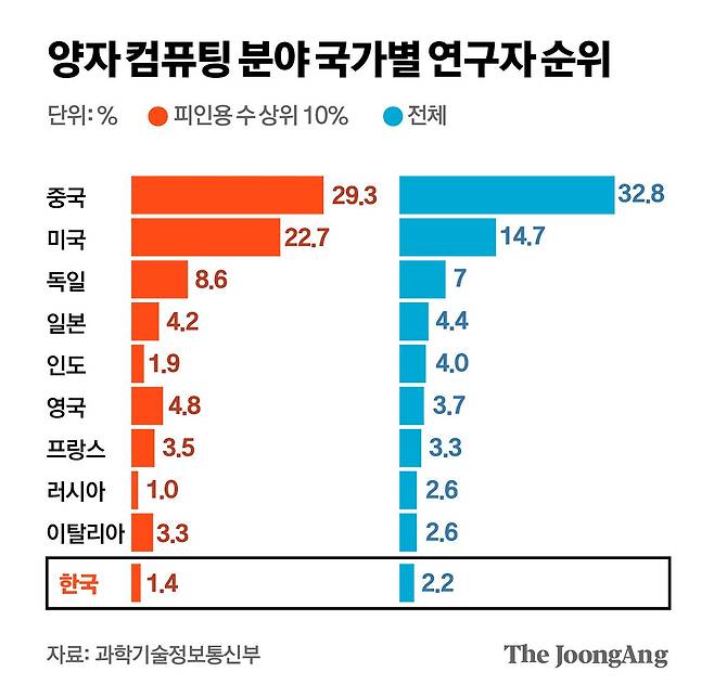 김주원 기자