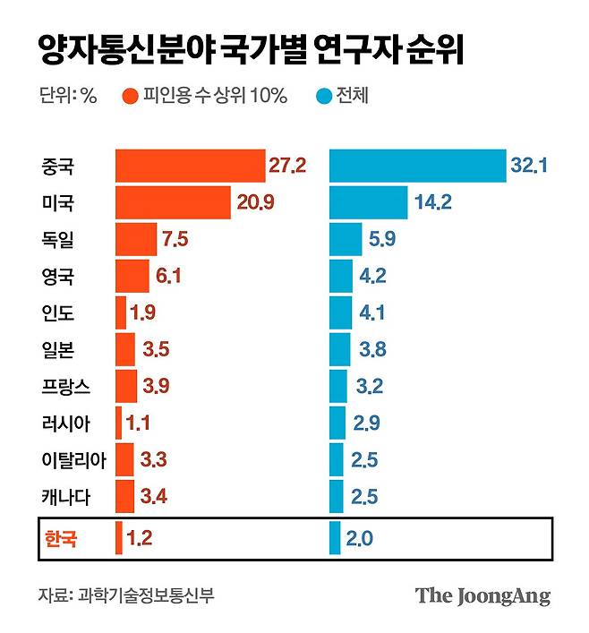 김주원 기자