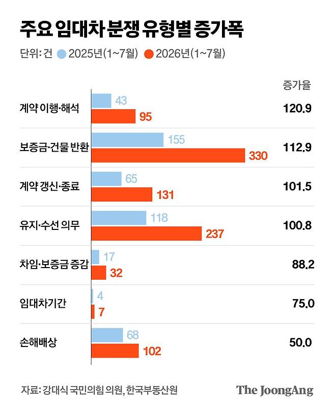 박경민 기자