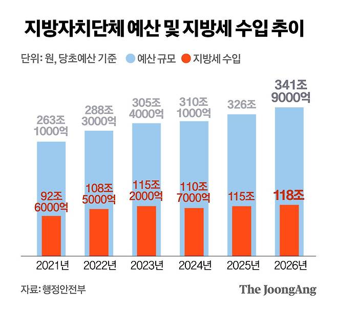 정근영 디자이너