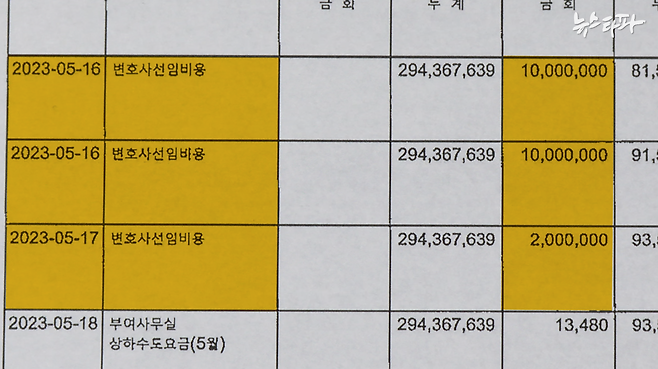 정진석 전 국회의원 정치자금 수입-지출 보고서 (2023년)