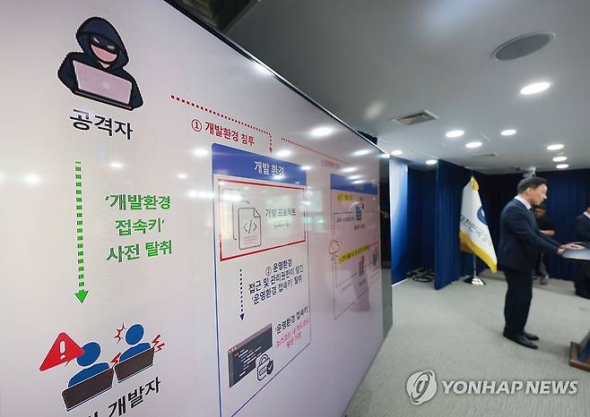 티빙 3천954만 계정 왜 털렸나…접속키 관리 부실이 화근 (서울=연합뉴스) 한종찬 기자 = 온라인동영상서비스(OTT) 플랫폼 '티빙'에서 소스 코드가 포함된 기술 자산 361건과 이용자 계정 약 3천954만 개가 유출된 것으로 확인됐다. 과학기술정보통신부는 3일 정부서울청사에서 민관합동조사단의 티빙 침해사고 조사 결과를 이같이 발표했다. 3일 정부서울청사에서 임정규 과기정통부 정보보호네트워크정책관이 조사 결과를 발표하고 있다. 2026.9.3 saba@yna.co.kr