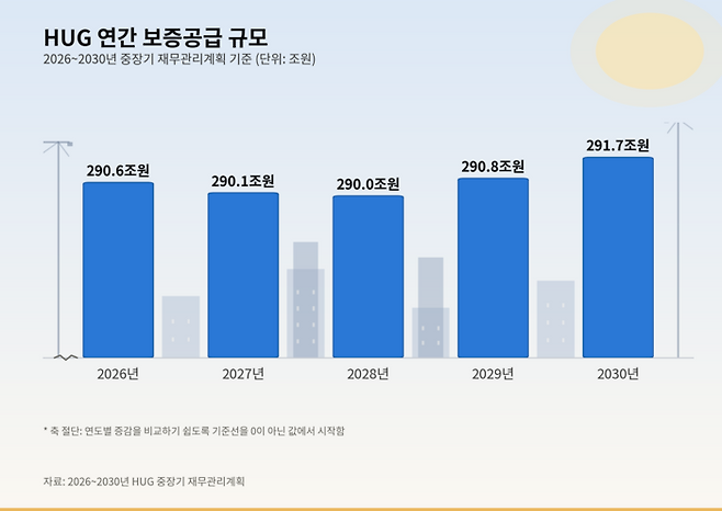 그래픽=AI 제작.