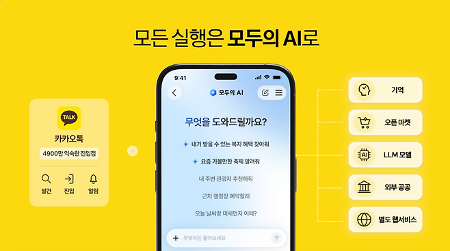 카카오 컨소시엄, '카톡' 기반 국민 AI 플랫폼 개발